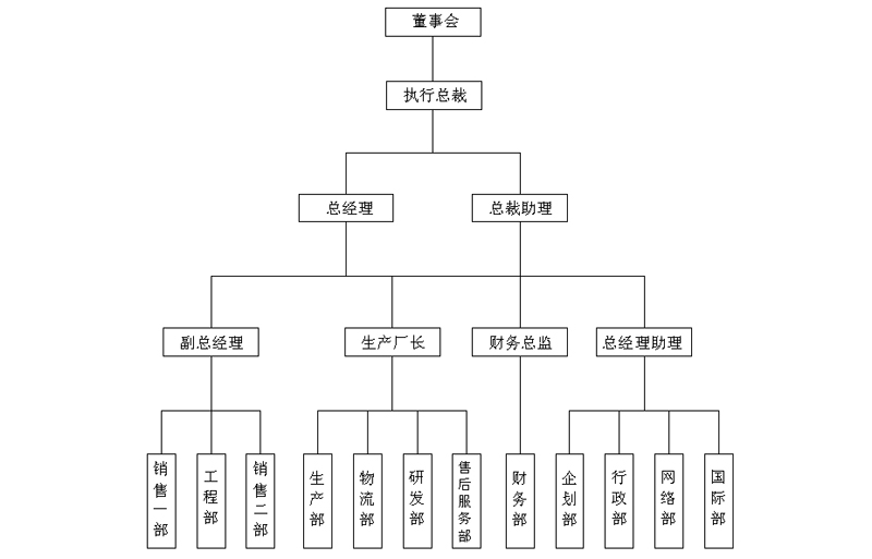 企業(yè)文化.jpg